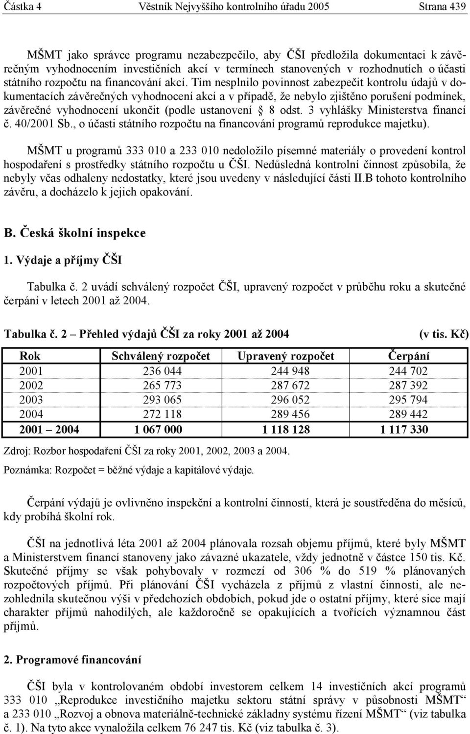 Tím nesplnilo povinnost zabezpečit kontrolu údajů v dokumentacích závěrečných vyhodnocení akcí a v případě, že nebylo zjištěno porušení podmínek, závěrečné vyhodnocení ukončit (podle ustanovení 8