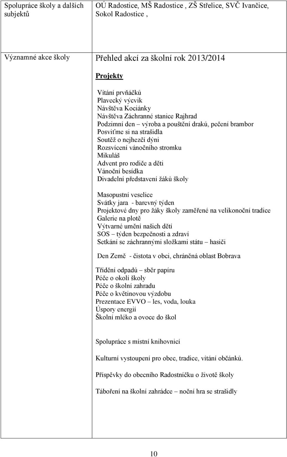 Advent pro rodiče a děti Vánoční besídka Divadelní představení žáků školy Masopustní veselice Svátky jara - barevný týden Projektové dny pro žáky školy zaměřené na velikonoční tradice Galerie na