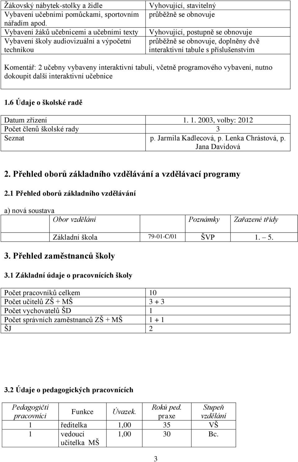 doplněny dvě interaktivní tabule s příslušenstvím Komentář: 2 učebny vybaveny interaktivní tabulí, včetně programového vybavení, nutno dokoupit další interaktivní učebnice 1.