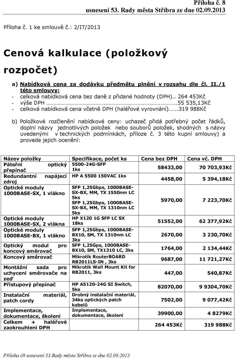 ..319 988Kč b) Položkové rozčlenění nabídkové ceny: uchazeč přidá potřebný počet řádků, doplní názvy jednotlivých položek nebo souborů položek, shodných s názvy uvedenými v technických podmínkách,