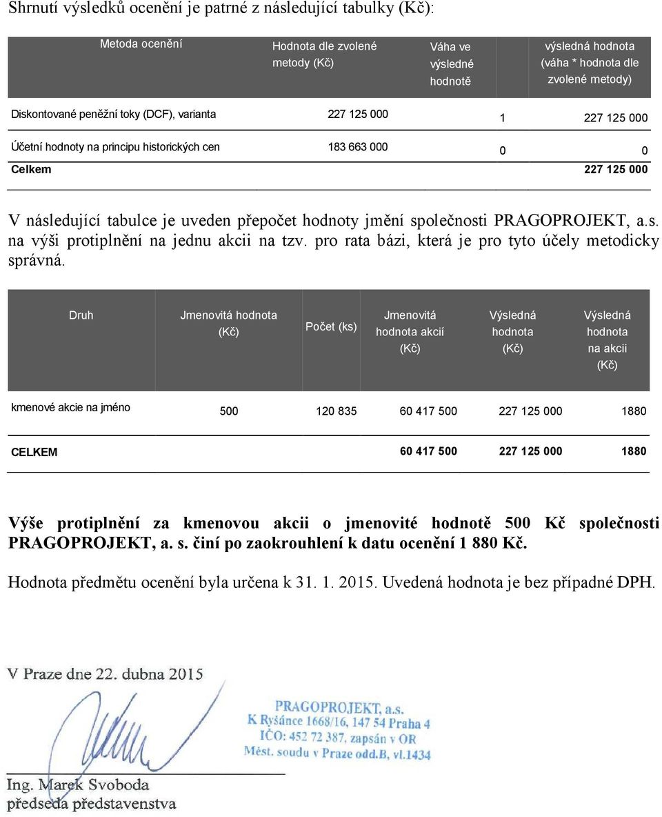 PRAGOPROJEKT, a.s. na výši protiplnění na jednu akcii na tzv. pro rata bázi, která je pro tyto účely metodicky správná.