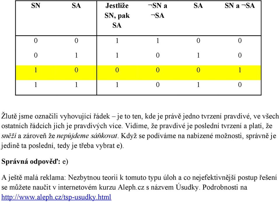 Vidíme, že pravdivé je poslední tvrzení a platí, že sněží a zároveň že nepůjdeme sáňkovat.