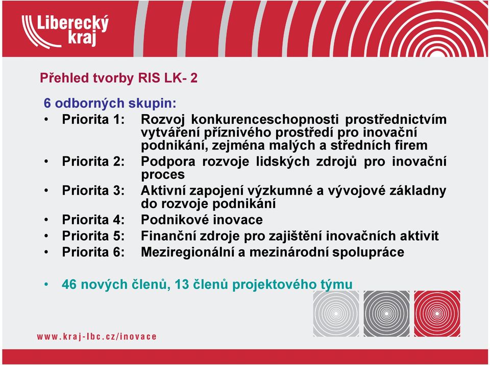 proces Priorita 3: Aktivní zapojení výzkumné a vývojové základny do rozvoje podnikání Priorita 4: Podnikové inovace Priorita 5: