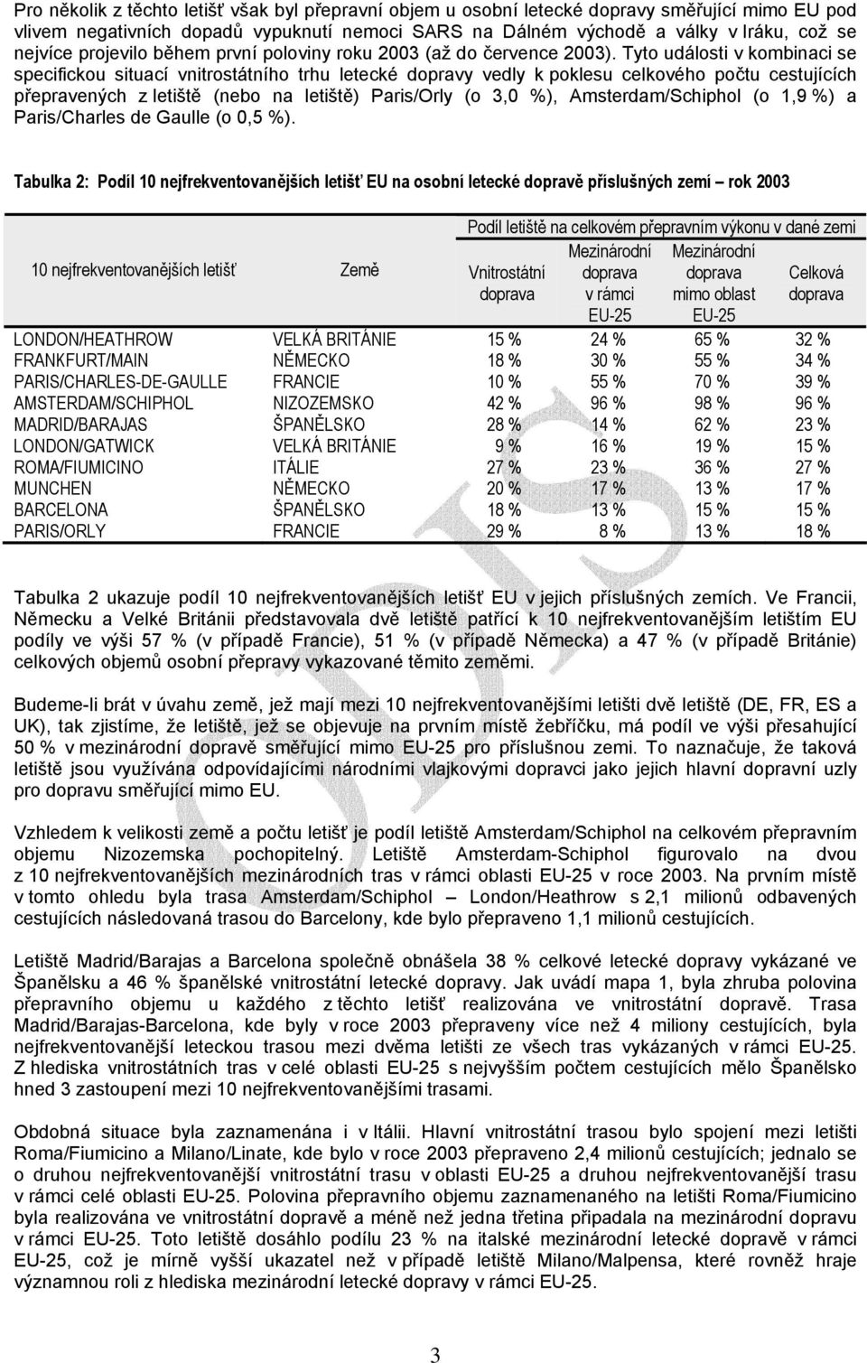 Tyto události v kombinaci se specifickou situací vnitrostátního trhu letecké dopravy vedly k poklesu celkového počtu cestujících přepravených z letiště (nebo na letiště) Paris/Orly (o 3,0 %),