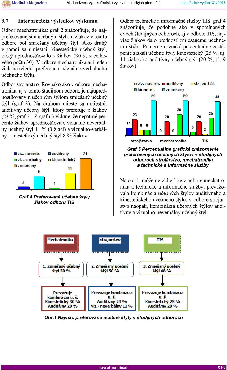 V odbore mechatronika ani jeden žiak neuviedol preferenciu vizuálno-verbálneho učebného štýlu.