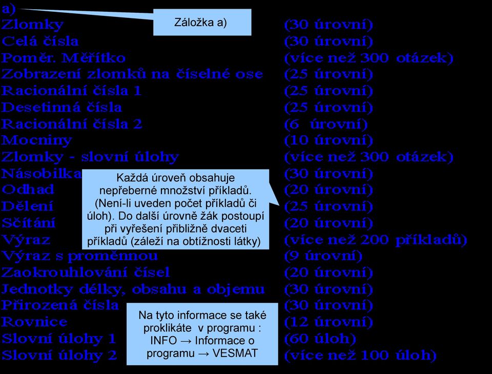 Do další úrovně žák postoupí při vyřešení přibližně dvaceti příkladů