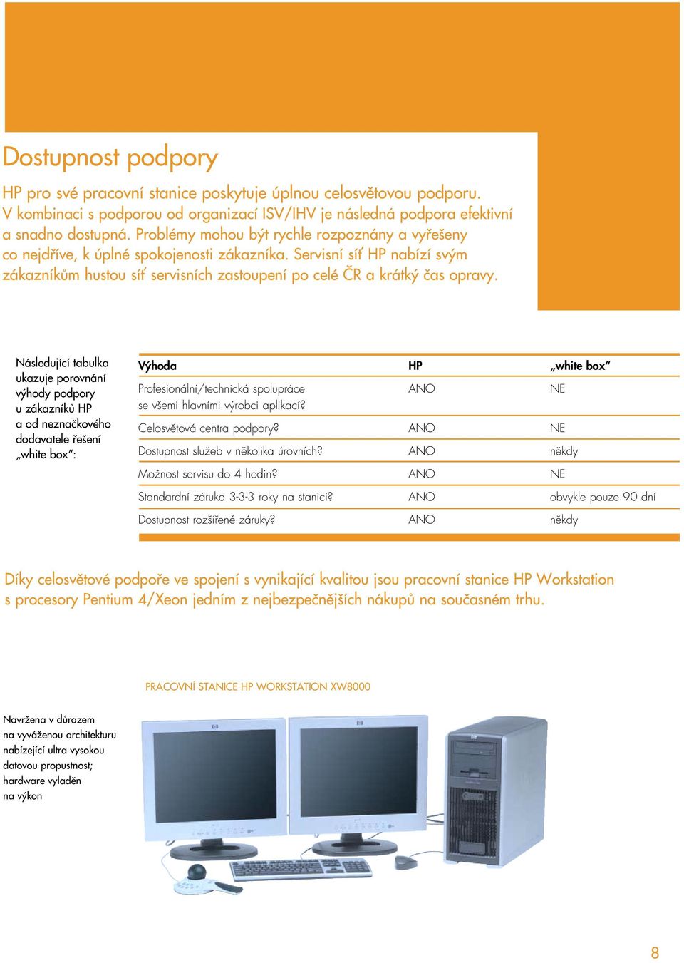 Následující tabulka ukazuje porovnání v hody podpory u zákazníkû HP a od neznaãkového dodavatele fie ení white box : V hoda HP white box Profesionální/technická spolupráce ANO NE se všemi hlavními