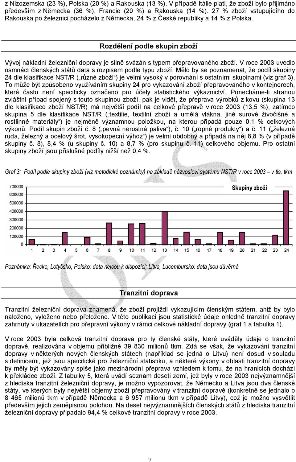 Rozdělení podle skupin zboží Vývoj nákladní železniční dopravy je silně svázán s typem přepravovaného zboží. V roce 2003 uvedlo osmnáct členských států data s rozpisem podle typu zboží.