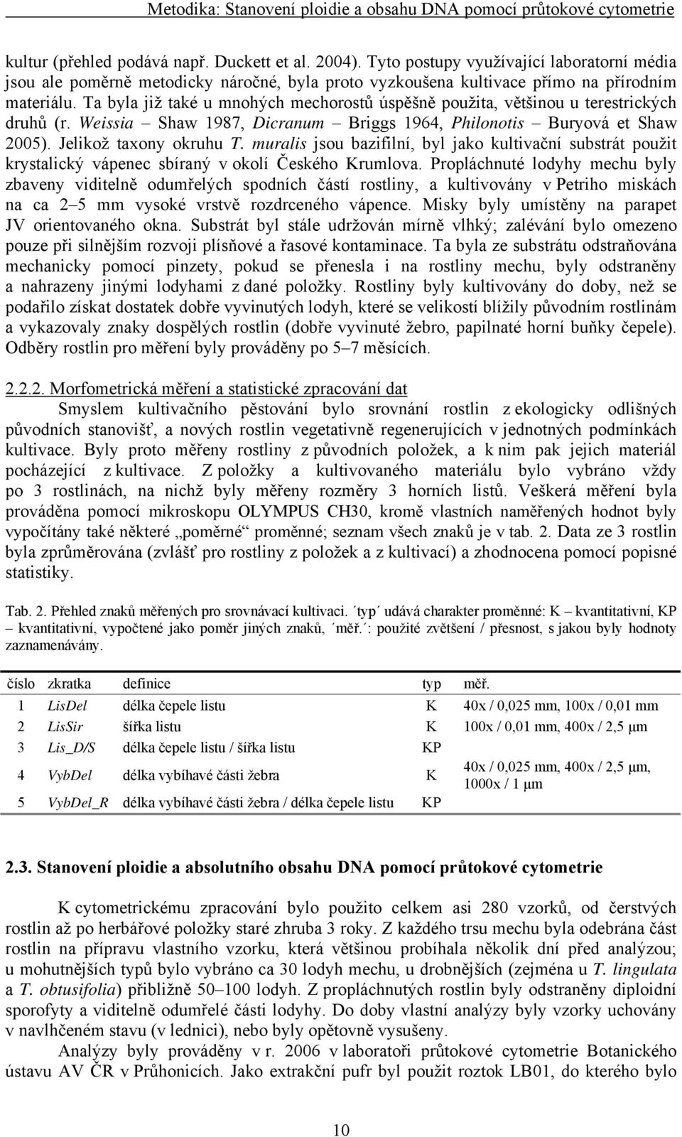 Ta byla již také u mnohých mechorostů úspěšně použita, většinou u terestrických druhů (r. Weissia Shaw 1987, Dicranum Briggs 1964, Philonotis Buryová et Shaw 2005). Jelikož taxony okruhu T.