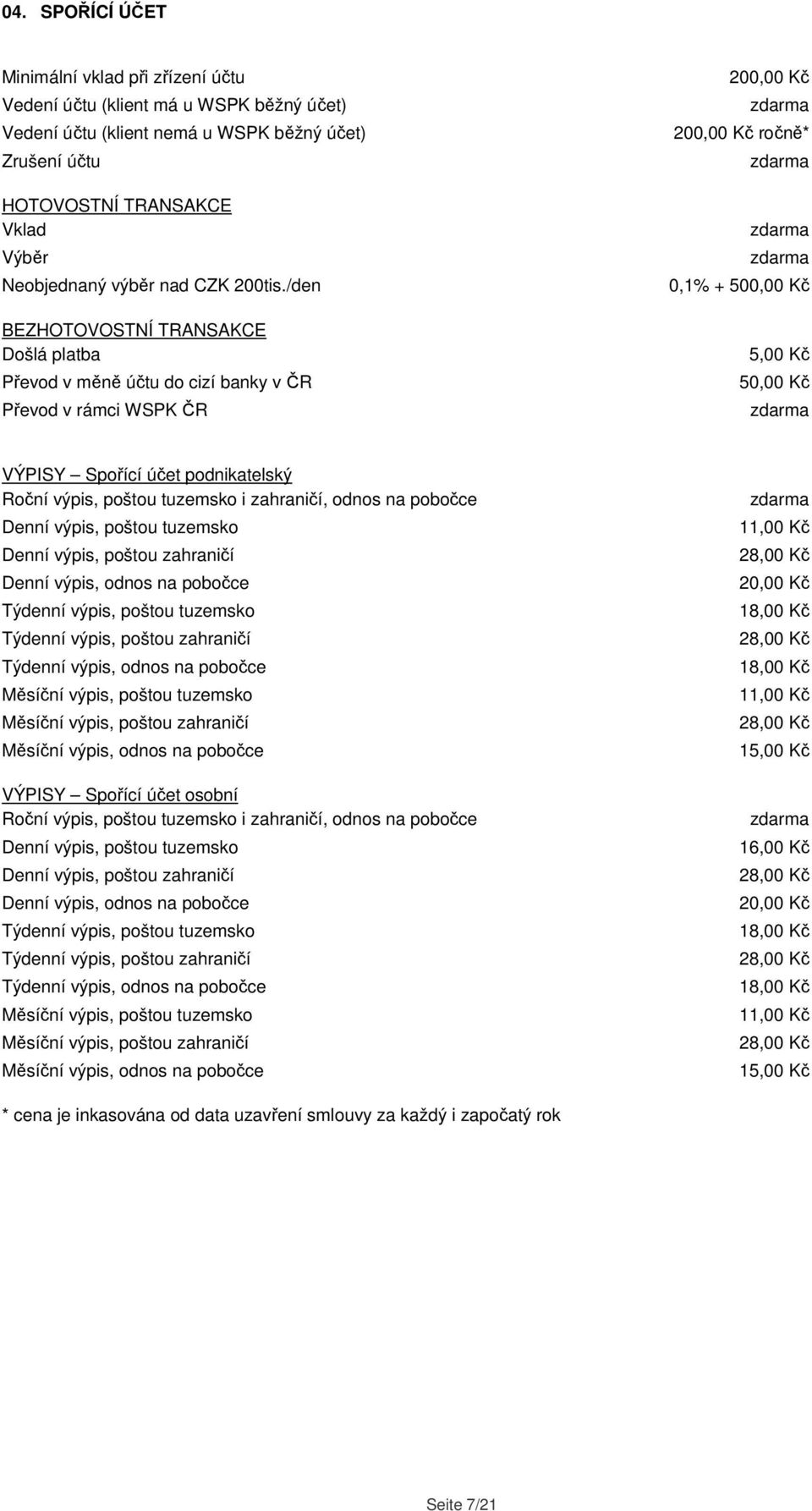 /den BEZHOTOVOSTNÍ TRANSAKCE Došlá platba Převod v měně účtu do cizí banky v ČR Převod v rámci WSPK ČR 200,00 Kč 200,00 Kč ročně* 0,1% + 500,00 Kč VÝPISY Spořící účet podnikatelský Roční výpis,