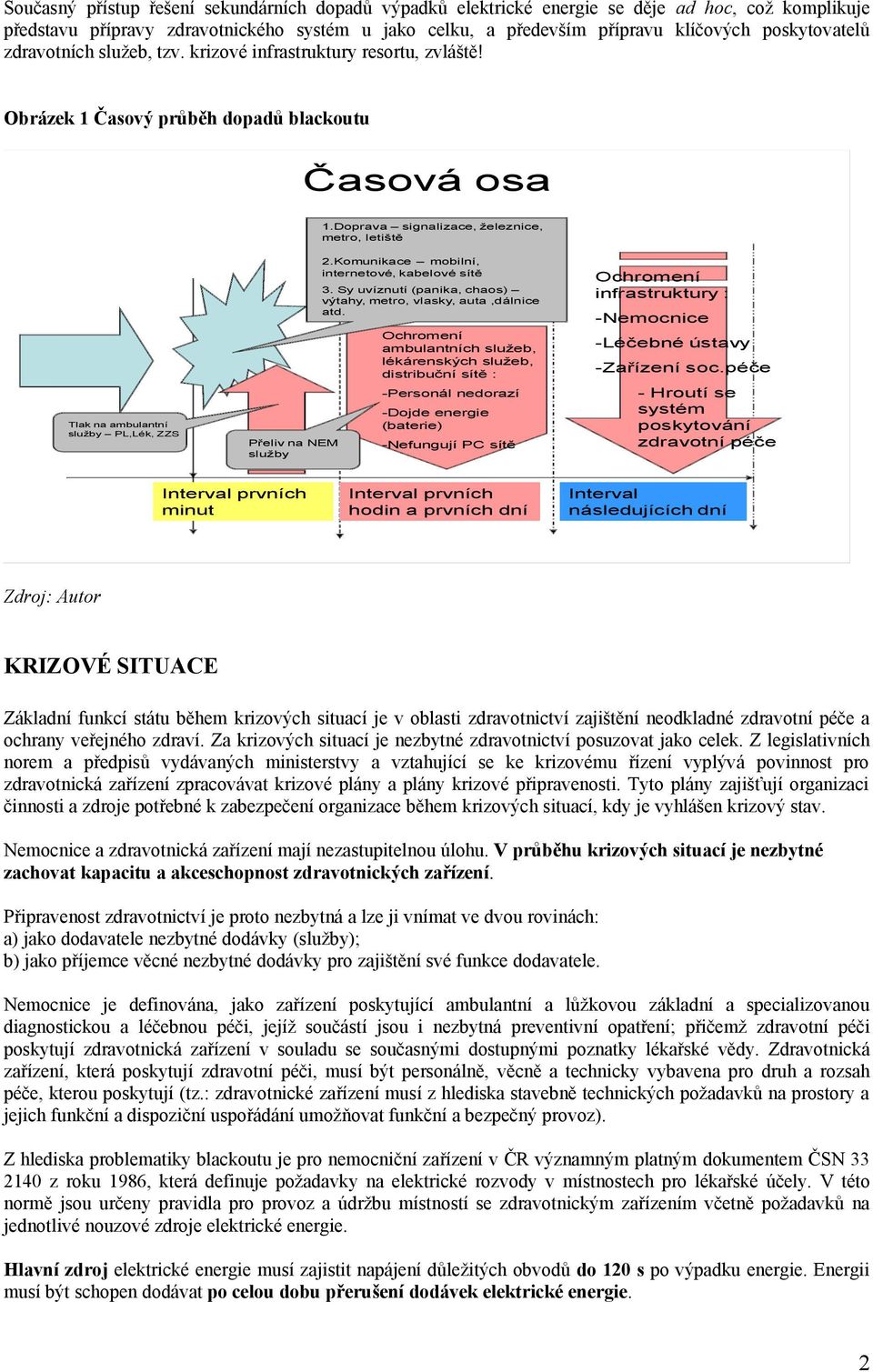 Doprava signalizace, železnice, metro, letiště Tlak na ambulantní služby PL,Lék, ZZS Přeliv na NEM služby 2.Komunikace mobilní, internetové, kabelové sítě 3.