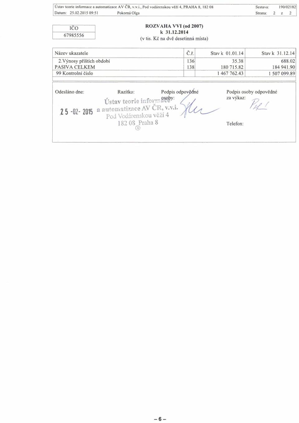 Kč na dvě desetinná místa) Název ukazatele I Č.ř. Stav k 01.01.141 Stav k 31.12.14 2.Výnosy příštích období 1 136 35.38! 688.02 PASIVA CELKEM i 138 180715.