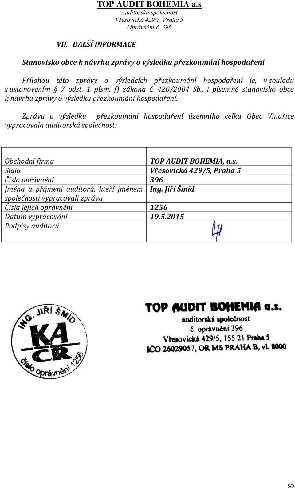 Zprávu o výsledku přezkoumání hospodaření územního celku Obec Vinařice vypracovala auditorská společnost: Obchodní firma TOP AUDIT BOHEMIA, a.s. Sídlo Číslo oprávnění 396 Jména a příjmení auditorů, kteří jménem Ing.