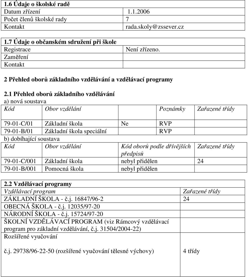 1 Přehled oborů základního vzdělávání a) nová soustava Kód Obor vzdělání Poznámky Zařazené třídy 79-01-C/01 Základní škola Ne RVP 79-01-B/01 Základní škola speciální RVP b) dobíhající soustava Kód