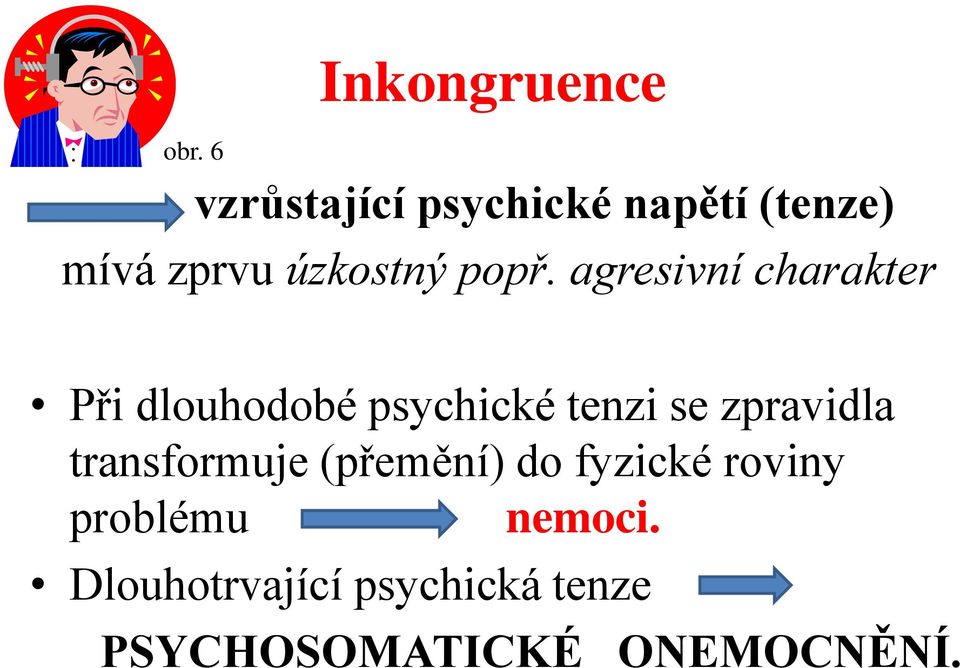 agresivní charakter Při dlouhodobé psychické tenzi se zpravidla