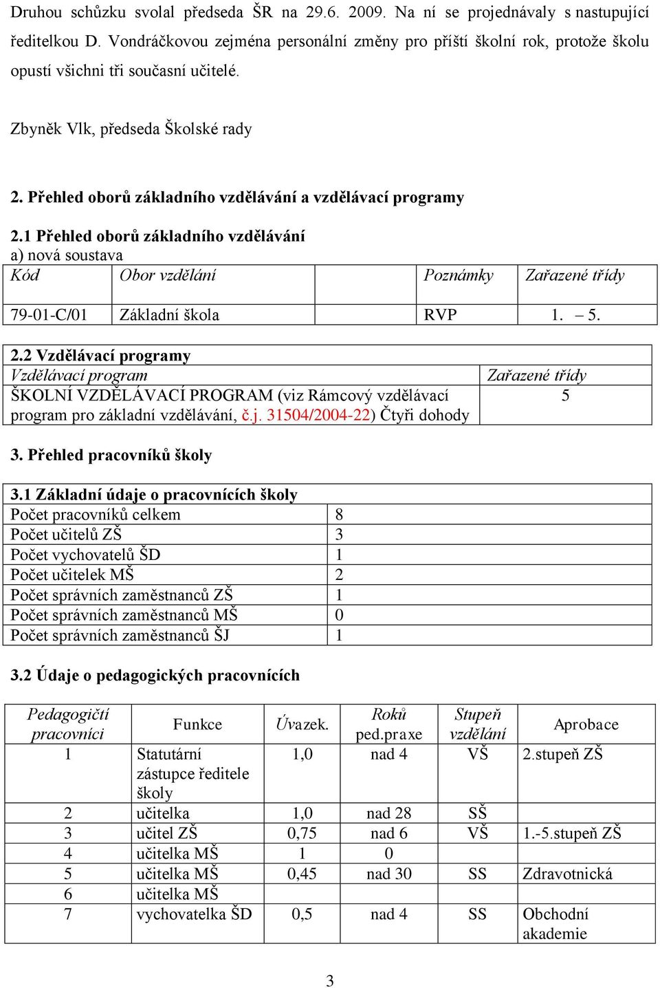 Přehled oborů základního vzdělávání a vzdělávací programy 2.1 Přehled oborů základního vzdělávání a) nová soustava Kód Obor vzdělání Poznámky Zařazené třídy 79-01-C/01 Základní škola RVP 1. 5. 2.2 Vzdělávací programy Vzdělávací program ŠKOLNÍ VZDĚLÁVACÍ PROGRAM (viz Rámcový vzdělávací program pro základní vzdělávání, č.