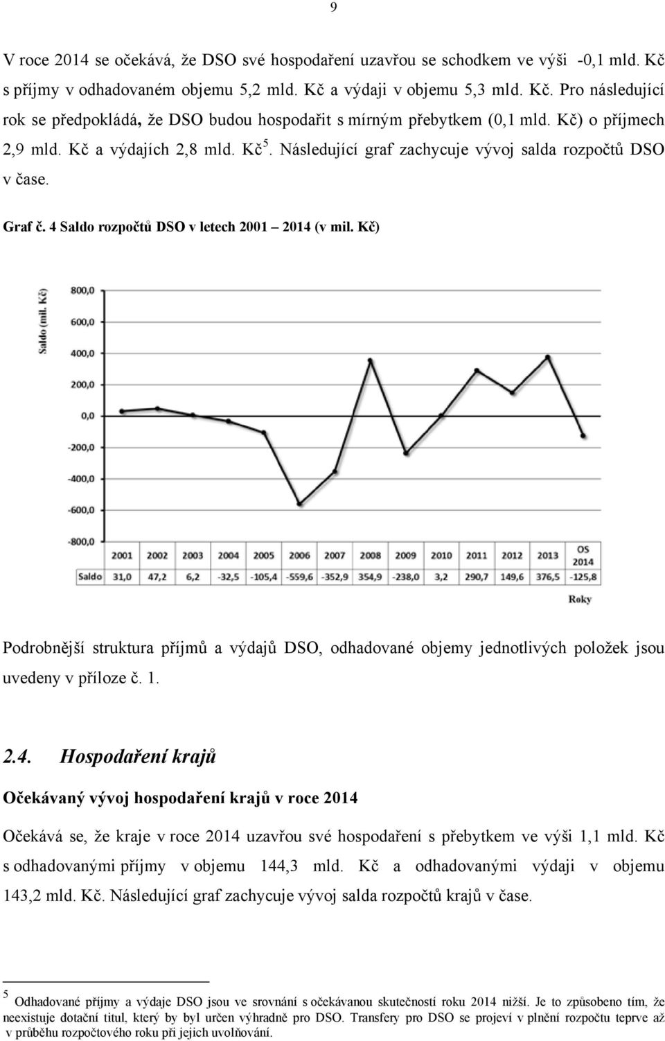 Kč) Podrobnější struktura příjmů a výdajů DSO, odhadované objemy jednotlivých položek jsou uvedeny v příloze č. 1. 2.4.