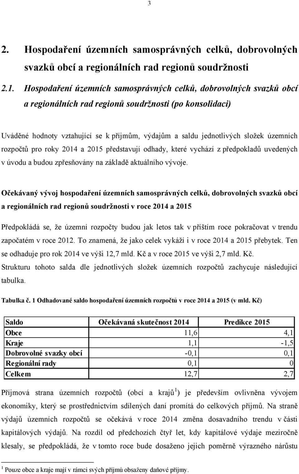 územních rozpočtů pro roky 2014 a 2015 představují odhady, které vychází z předpokladů uvedených v úvodu a budou zpřesňovány na základě aktuálního vývoje.