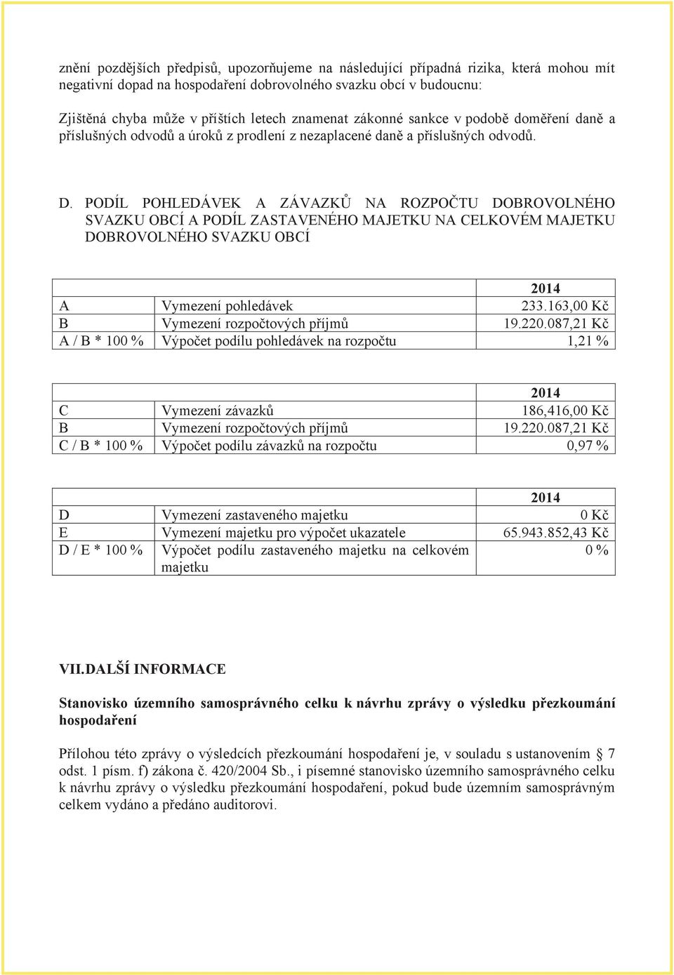 PODÍL POHLEDÁVEK A ZÁVAZKŮ NA ROZPOČTU DOBROVOLNÉHO SVAZKU OBCÍ A PODÍL ZASTAVENÉHO MAJETKU NA CELKOVÉM MAJETKU DOBROVOLNÉHO SVAZKU OBCÍ 2014 A Vymezení pohledávek 233.