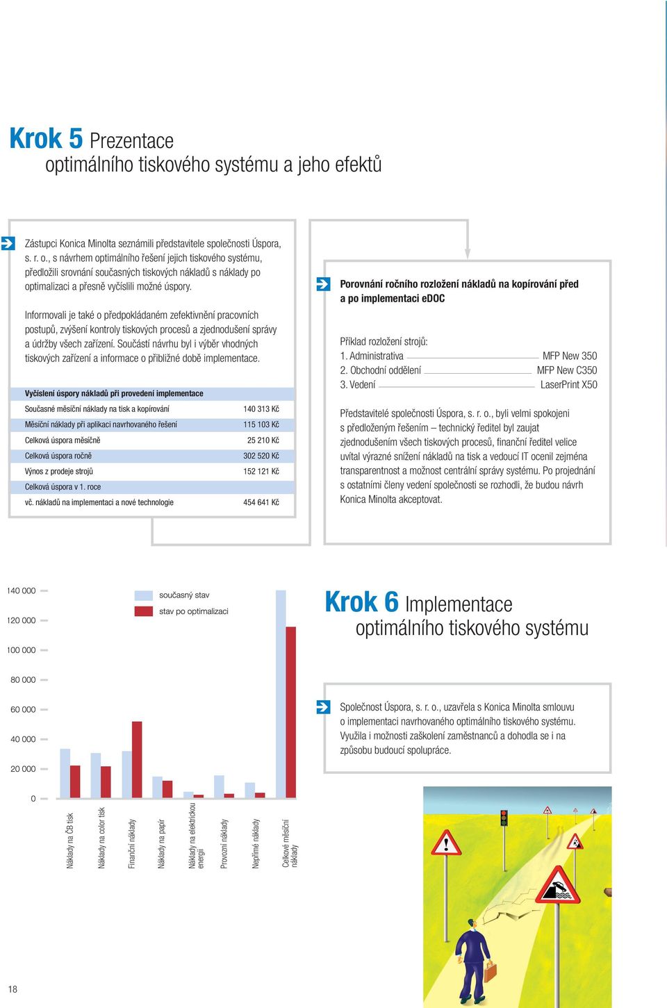 Součástí návrhu byl i výběr vhodných tiskových zařízení a informace o přibližné době implementace.