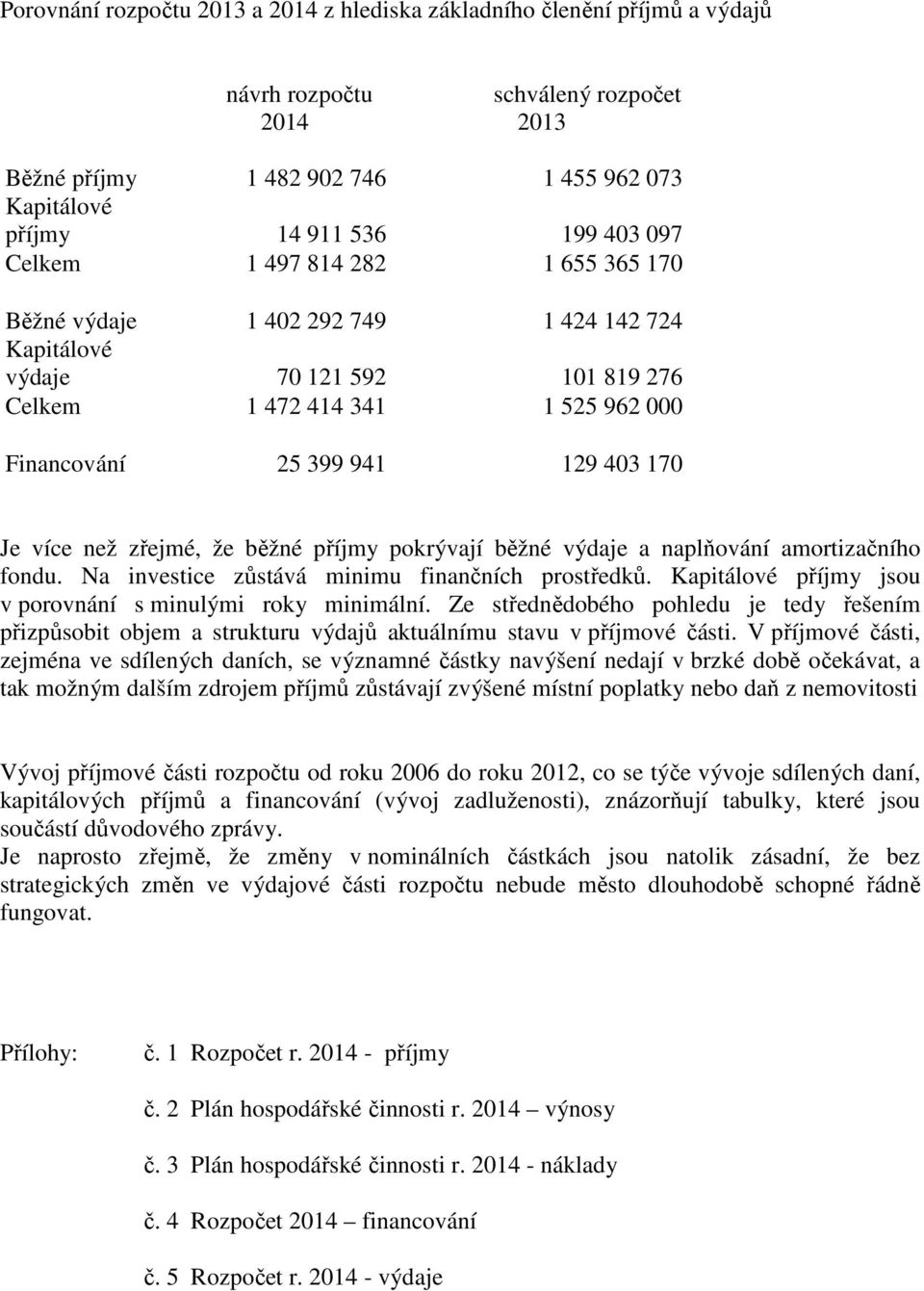 než zřejmé, že běžné příjmy pokrývají běžné výdaje a naplňování amortizačního fondu. Na investice zůstává minimu finančních prostředků. Kapitálové příjmy jsou v porovnání s minulými roky minimální.