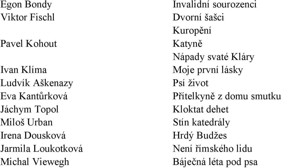 Dvorní šašci Kuropění Katyně Nápady svaté Kláry Moje první lásky Psí život Přítelkyně z