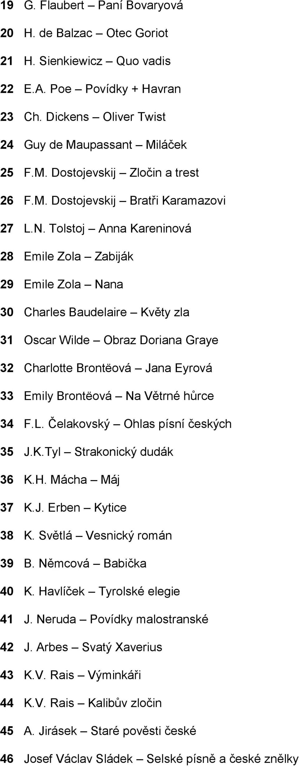 Tolstoj Anna Kareninová 28 Emile Zola Zabiják 29 Emile Zola Nana 30 Charles Baudelaire Květy zla 31 Oscar Wilde Obraz Doriana Graye 32 Charlotte Brontëová Jana Eyrová 33 Emily Brontëová Na Větrné