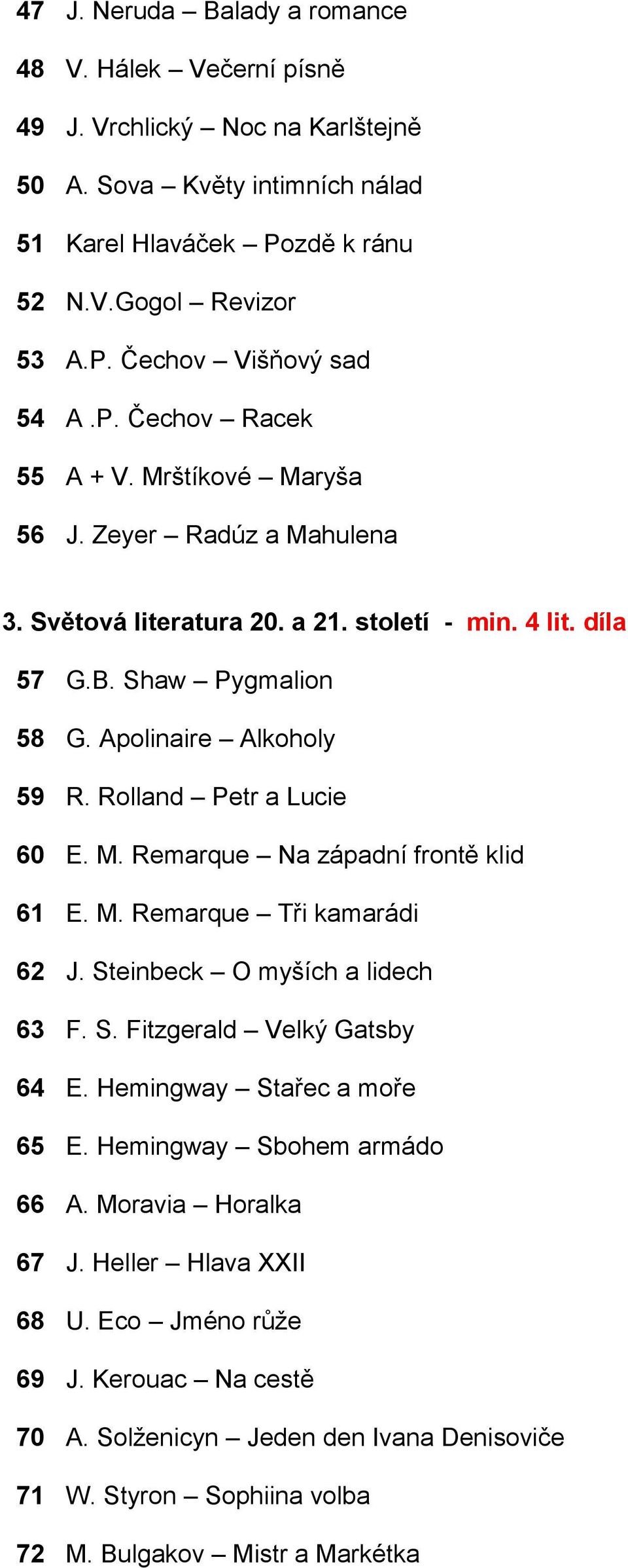 Rolland Petr a Lucie 60 E. M. Remarque Na západní frontě klid 61 E. M. Remarque Tři kamarádi 62 J. Steinbeck O myších a lidech 63 F. S. Fitzgerald Velký Gatsby 64 E. Hemingway Stařec a moře 65 E.