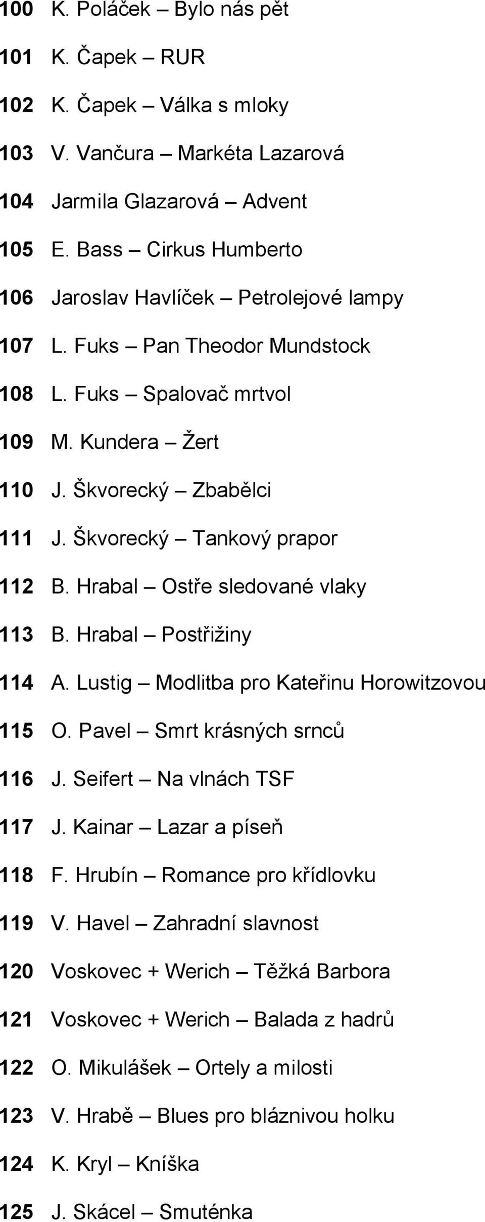 Škvorecký Tankový prapor 112 B. Hrabal Ostře sledované vlaky 113 B. Hrabal Postřižiny 114 A. Lustig Modlitba pro Kateřinu Horowitzovou 115 O. Pavel Smrt krásných srnců 116 J.