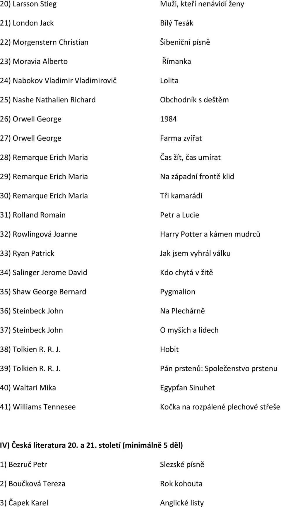 Erich Maria Tři kamarádi 31) Rolland Romain Petr a Lucie 32) Rowlingová Joanne Harry Potter a kámen mudrců 33) Ryan Patrick Jak jsem vyhrál válku 34) Salinger Jerome David Kdo chytá v žitě 35) Shaw