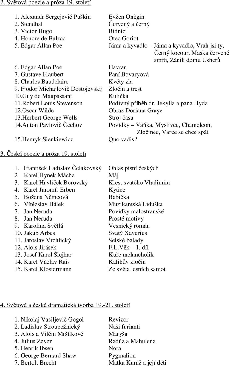 Charles Baudelaire Květy zla 9. Fjodor Michajlovič Dostojevskij Zločin a trest 10.Guy de Maupassant Kulička 11.Robert Louis Stevenson Podivný příběh dr. Jekylla a pana Hyda 12.