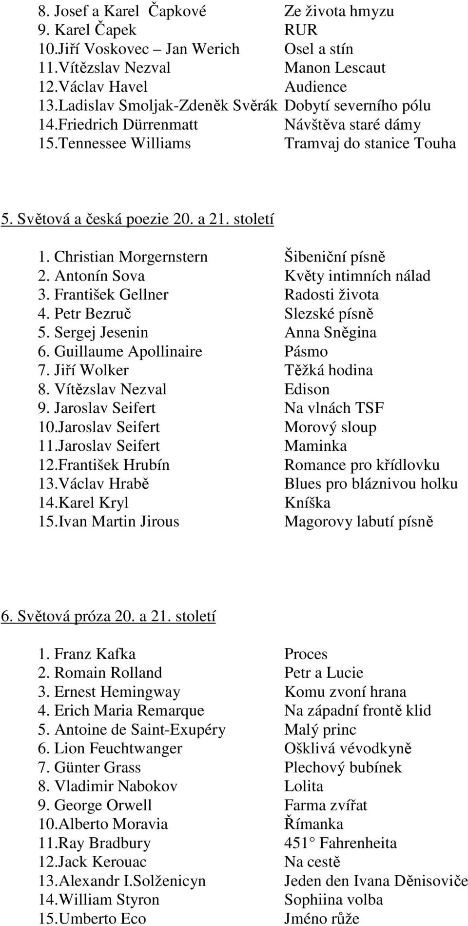 Christian Morgernstern Šibeniční písně 2. Antonín Sova Květy intimních nálad 3. František Gellner Radosti života 4. Petr Bezruč Slezské písně 5. Sergej Jesenin Anna Sněgina 6.