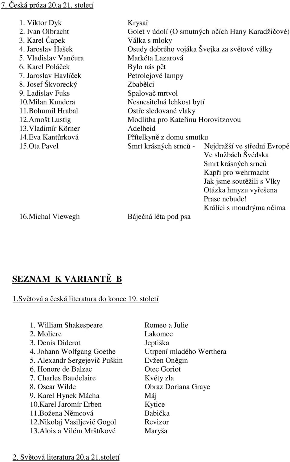 Ladislav Fuks Spalovač mrtvol 10.Milan Kundera Nesnesitelná lehkost bytí 11.Bohumil Hrabal Ostře sledované vlaky 12.Arnošt Lustig Modlitba pro Kateřinu Horovitzovou 13.Vladimír Körner Adelheid 14.