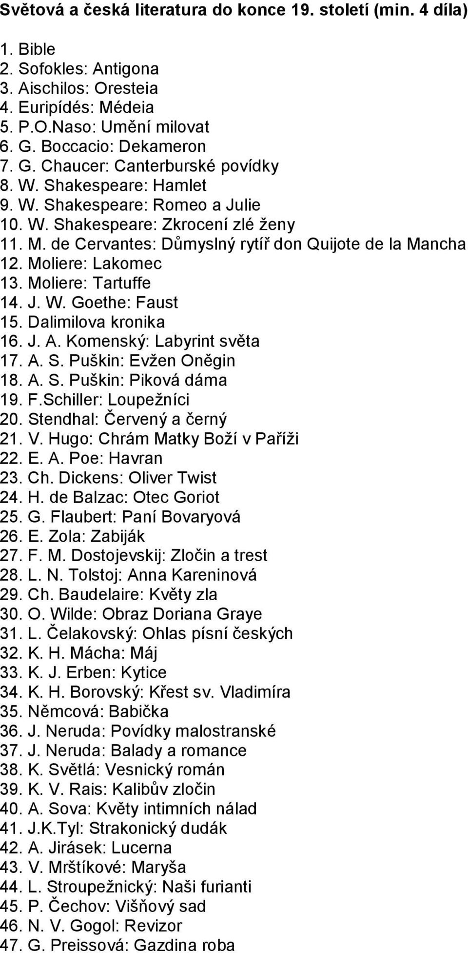 de Cervantes: Důmyslný rytíř don Quijote de la Mancha 12. Moliere: Lakomec 13. Moliere: Tartuffe 14. J. W. Goethe: Faust 15. Dalimilova kronika 16. J. A. Komenský: Labyrint světa 17. A. S.