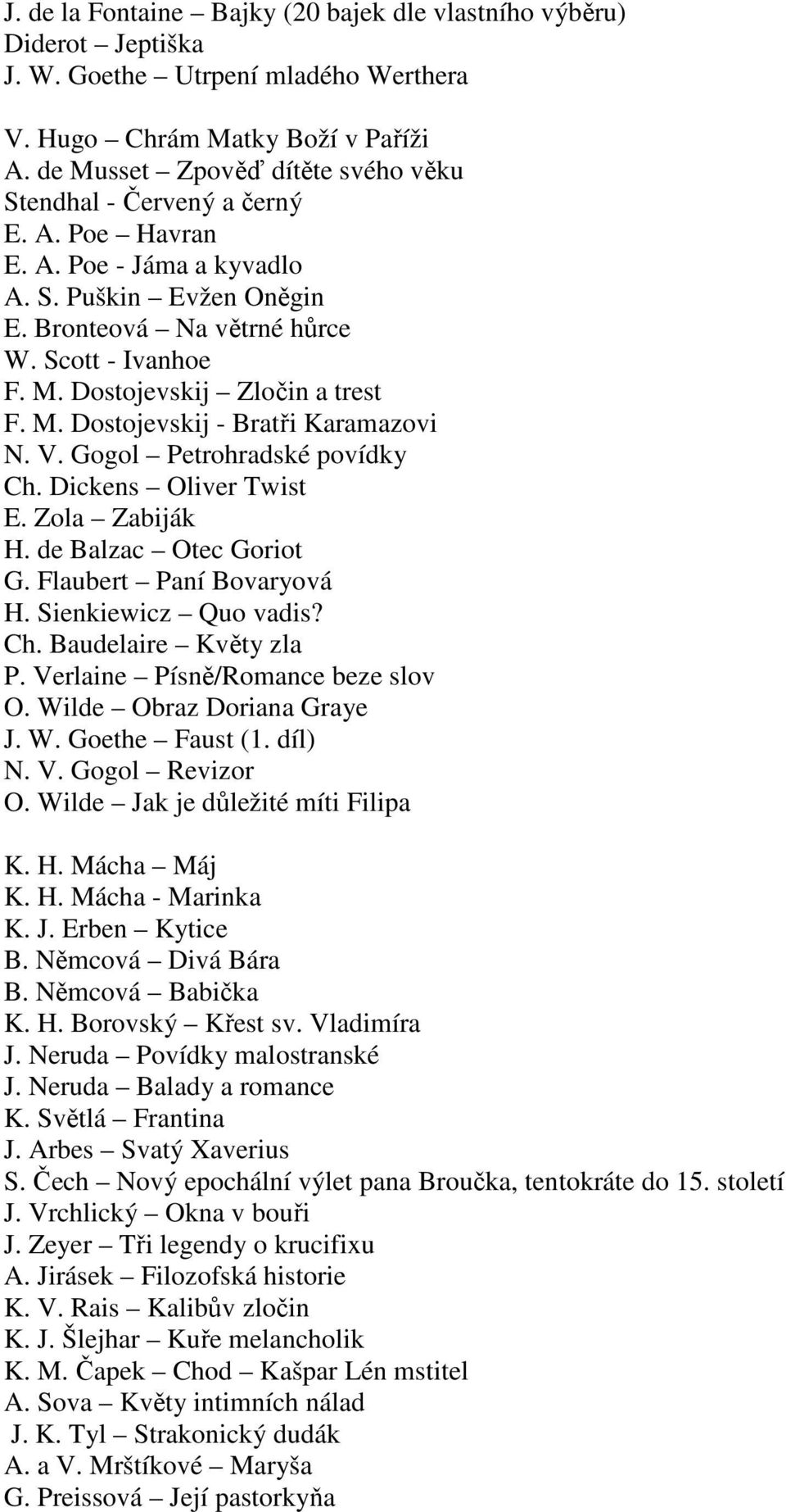 M. Dostojevskij - Bratři Karamazovi N. V. Gogol Petrohradské povídky Ch. Dickens Oliver Twist E. Zola Zabiják H. de Balzac Otec Goriot G. Flaubert Paní Bovaryová H. Sienkiewicz Quo vadis? Ch. Baudelaire Květy zla P.