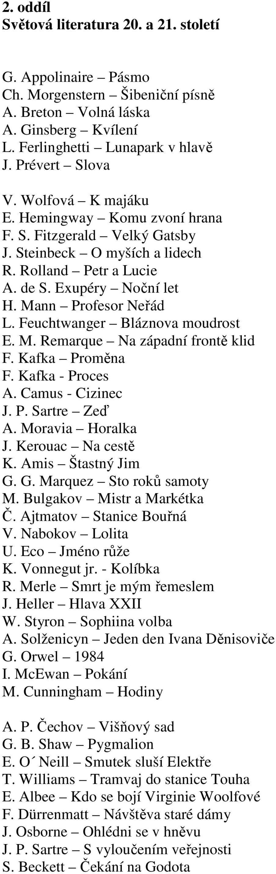 Feuchtwanger Bláznova moudrost E. M. Remarque Na západní frontě klid F. Kafka Proměna F. Kafka - Proces A. Camus - Cizinec J. P. Sartre Zeď A. Moravia Horalka J. Kerouac Na cestě K.