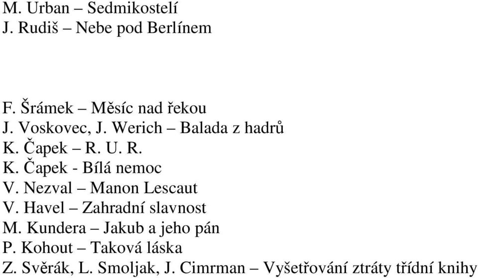 Nezval Manon Lescaut V. Havel Zahradní slavnost M. Kundera Jakub a jeho pán P.