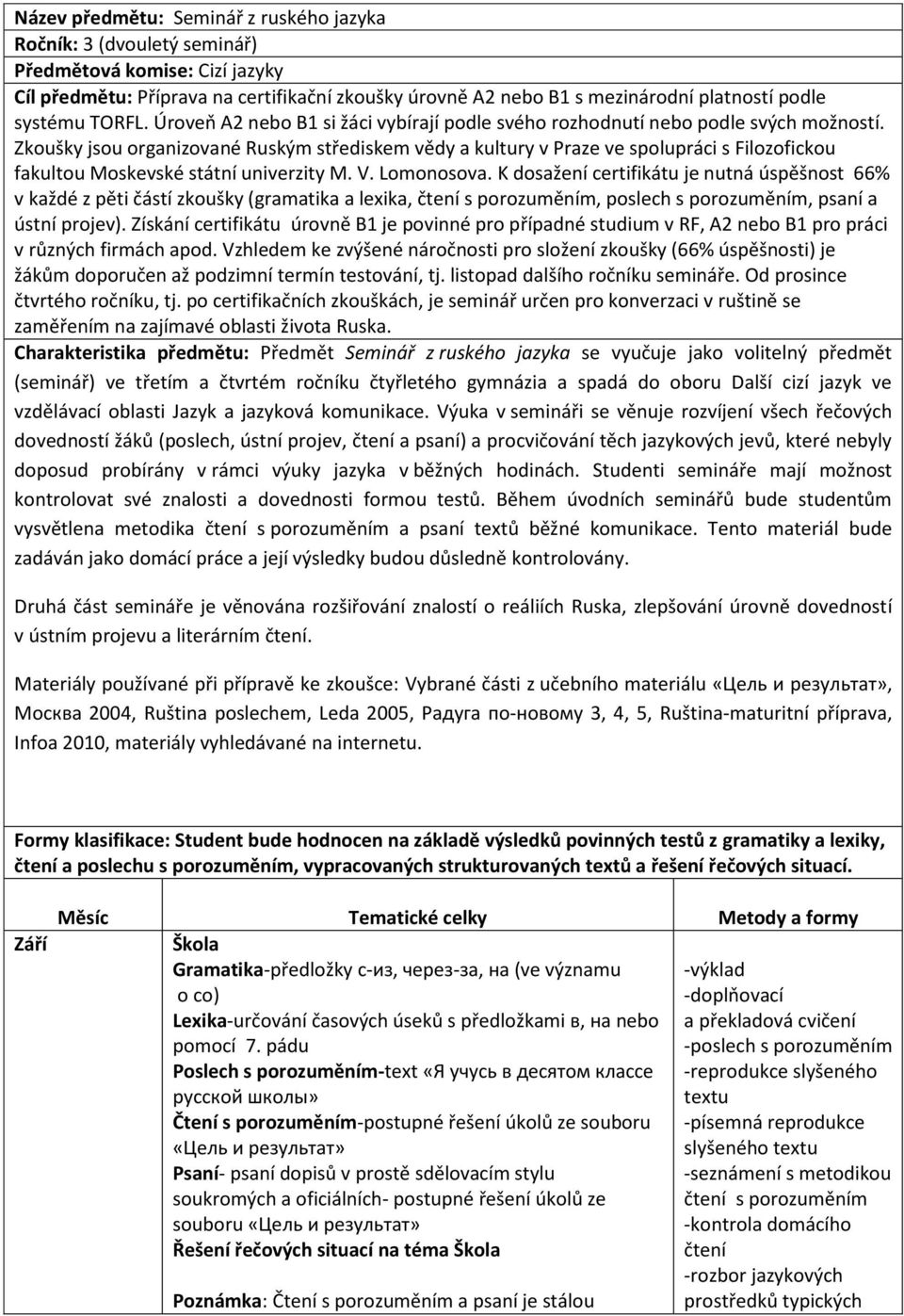 Zkoušky jsou organizované Ruským střediskem vědy a kultury v Praze ve spolupráci s Filozofickou fakultou Moskevské státní univerzity M. V. Lomonosova.