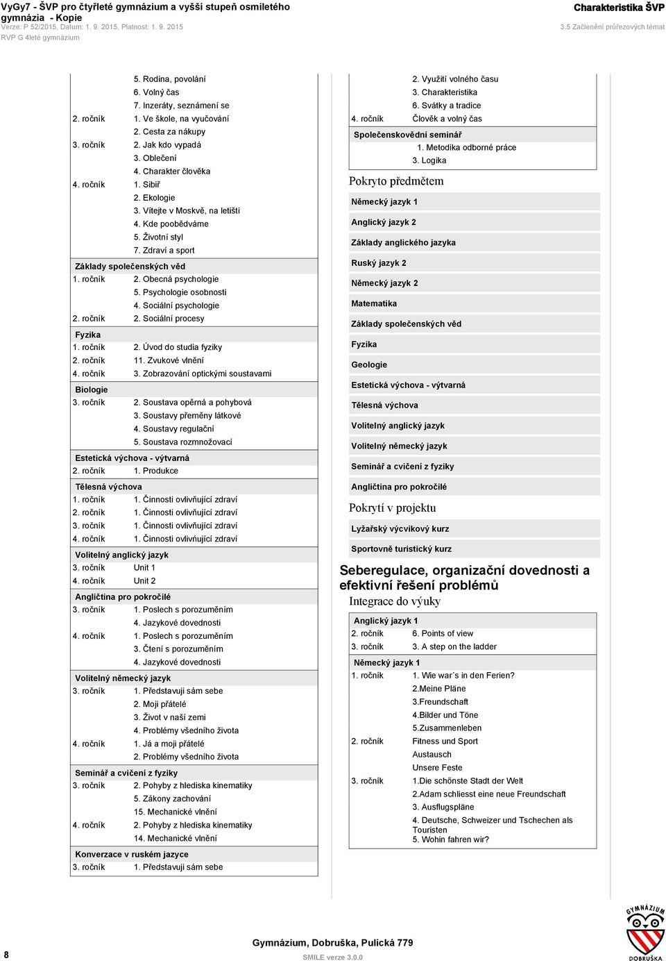 Obecná psychologie 5. Psychologie osobnosti 4. Sociální psychologie 2. ročník 2. Sociální procesy Fyzika 1. ročník 2. Úvod do studia fyziky 2. ročník 11. Zvukové vlnění 4. ročník 3.