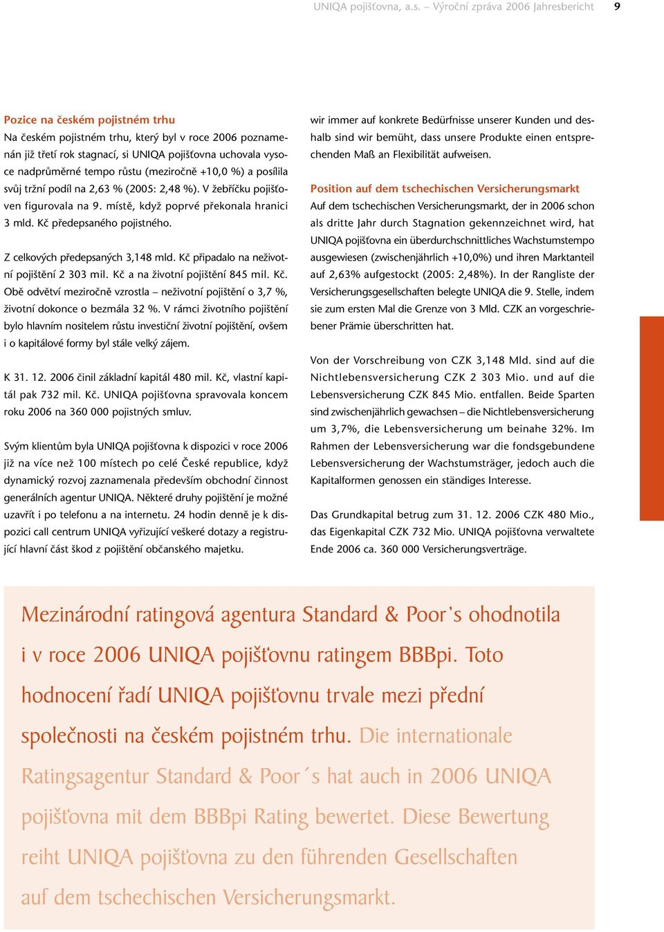 UNIQA pojišťovna, a.s. Výroční zpráva Jahresbericht PDF Stažení zdarma