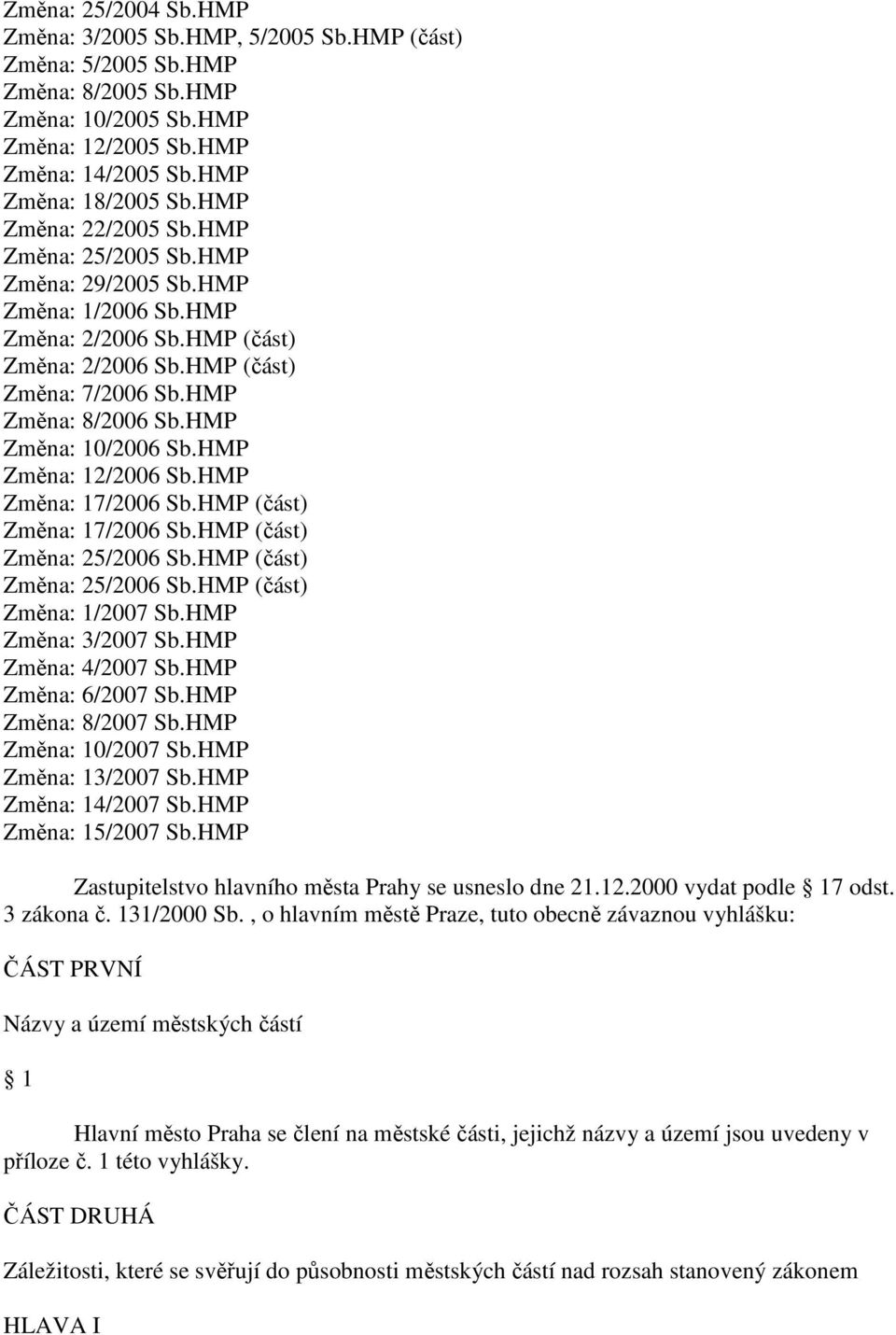 HMP Změna: 10/2006 Sb.HMP Změna: 12/2006 Sb.HMP Změna: 17/2006 Sb.HMP (část) Změna: 17/2006 Sb.HMP (část) Změna: 25/2006 Sb.HMP (část) Změna: 25/2006 Sb.HMP (část) Změna: 1/2007 Sb.