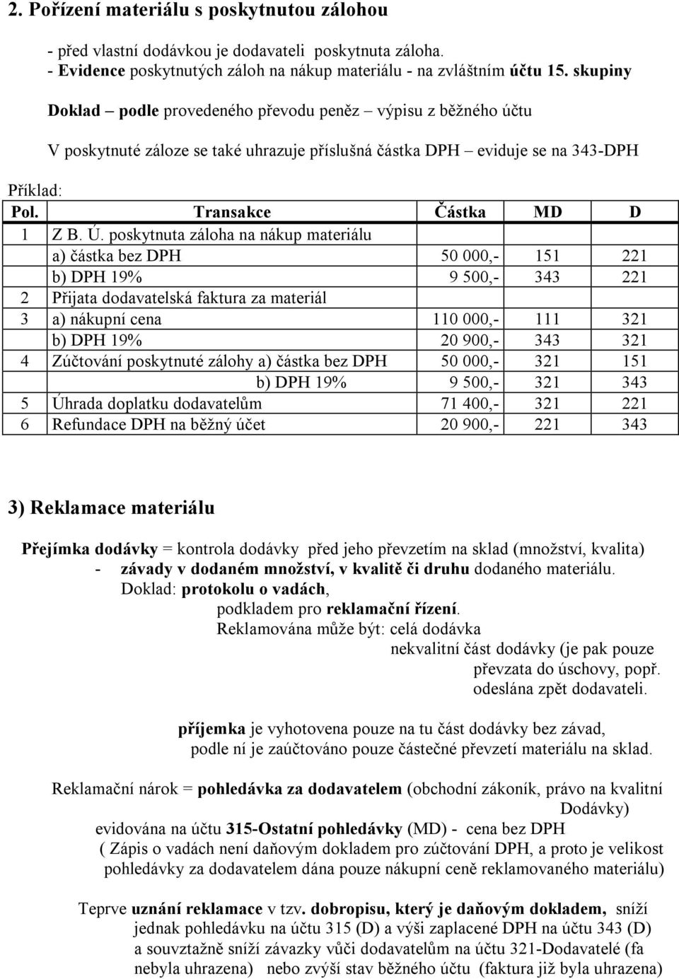 poskytnuta záloha na nákup materiálu a) částka bez DPH 50 000,- 151 221 b) DPH 19% 9 500,- 343 221 2 Přijata dodavatelská faktura za materiál 3 a) nákupní cena 110 000,- 111 321 b) DPH 19% 20 900,-