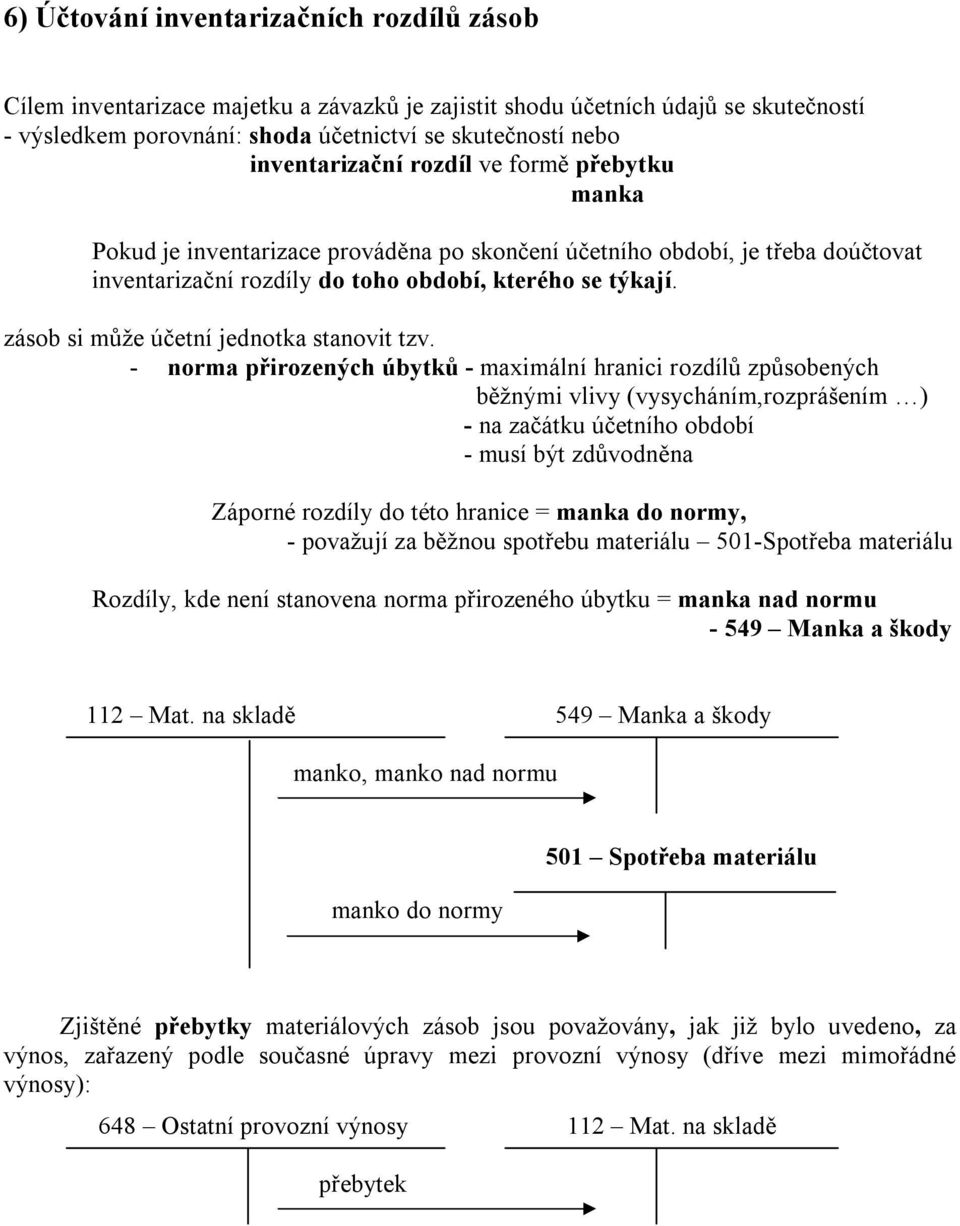 zásob si může účetní jednotka stanovit tzv.