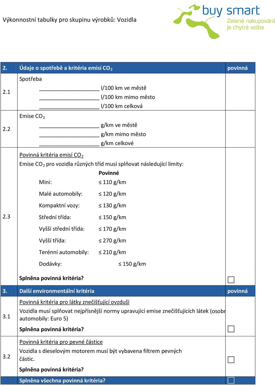 následující limity: Povinné Mini: 110 g/km 2.