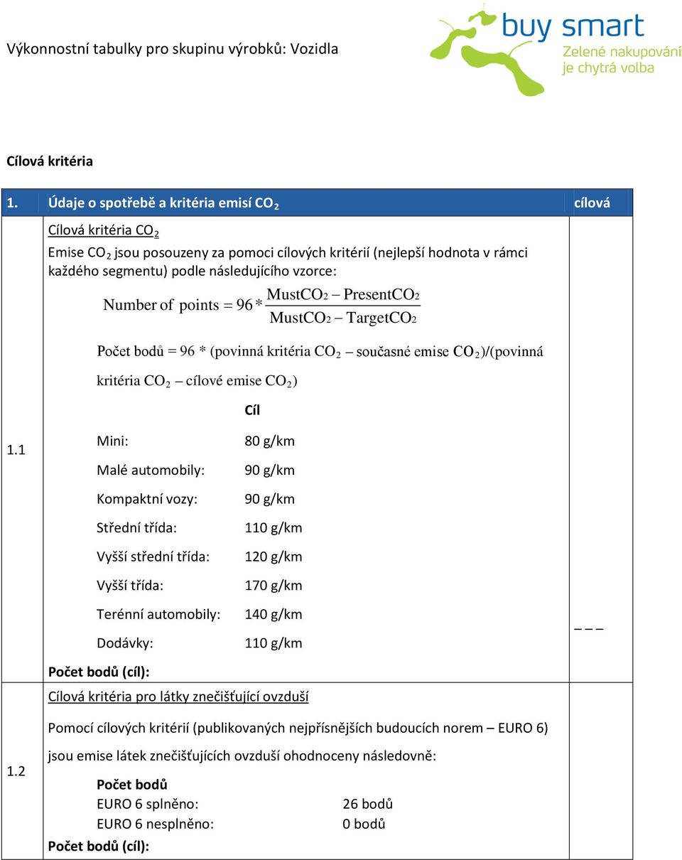 MustCO2 PresentCO Number of points = 96* MustCO2 TargetCO2 = 96 * (povinná kritéria CO 2 současné emise CO 2 )/(povinná kritéria CO 2 cílové emise CO 2 ) Cíl 2 1.