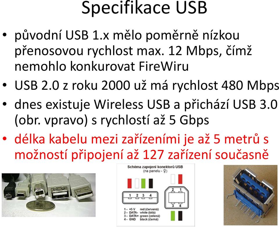 0 z roku 2000 už má rychlost 480 Mbps dnes existuje Wireless USB a přichází USB 3.