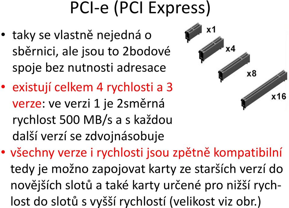 zdvojnásobuje všechny verze i rychlosti jsou zpětně kompatibilní tedy je možno zapojovat karty ze starších