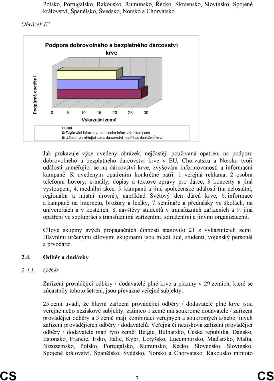 například den dárců krve Jak prokazuje výše uvedený obrázek, nejčastěji používaná opatření na podporu dobrovolného a bezplatného dárcovství krve v EU, Chorvatsku a Norsku tvoří události zaměřující se