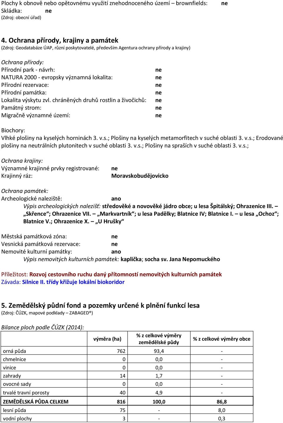 lokalita: Přírodní rezervace: Přírodní památka: Lokalita výskytu zvl. chráněných druhů rostlin a živočichů: Památný strom: Migračně významné území: Biochory: Vlhké plošiny na kyselých horninách 3. v.s.; Plošiny na kyselých metamorfitech v suché oblasti 3.