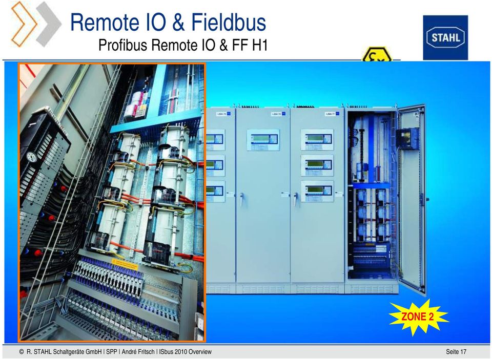 Profibus  FF H1